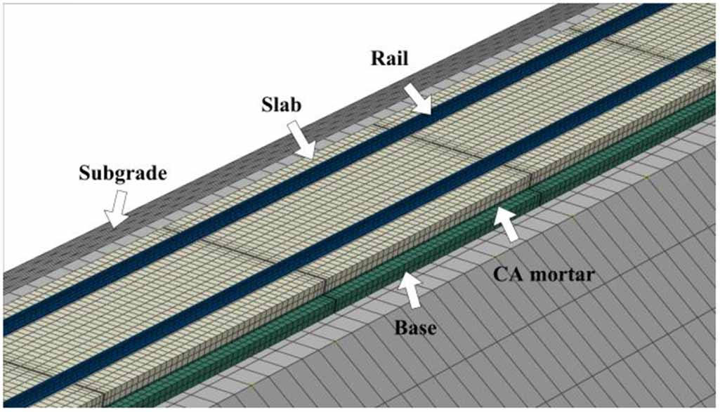 Train Subgrade Rails Railway subgrade settlement detection method via vehicle-vibration data ...