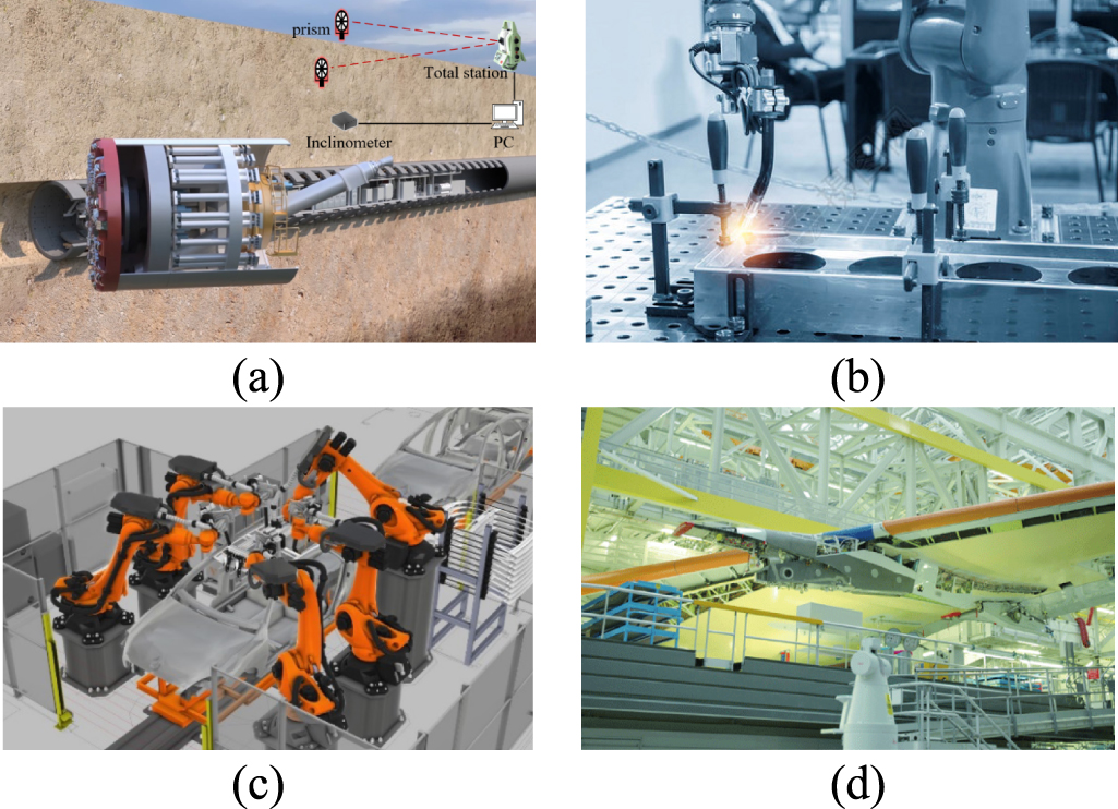 A laser tracking attitude dynamic measurement method based on real-time ...