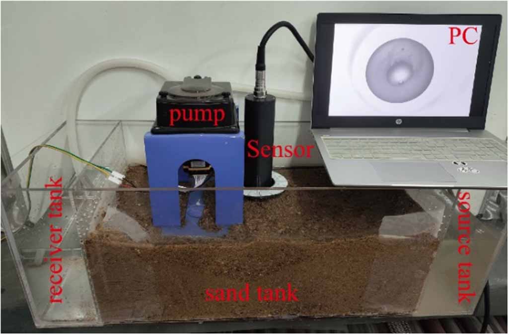 Water Path Instrument Groundwater flow velocity and direction measurement sensor based on an ...