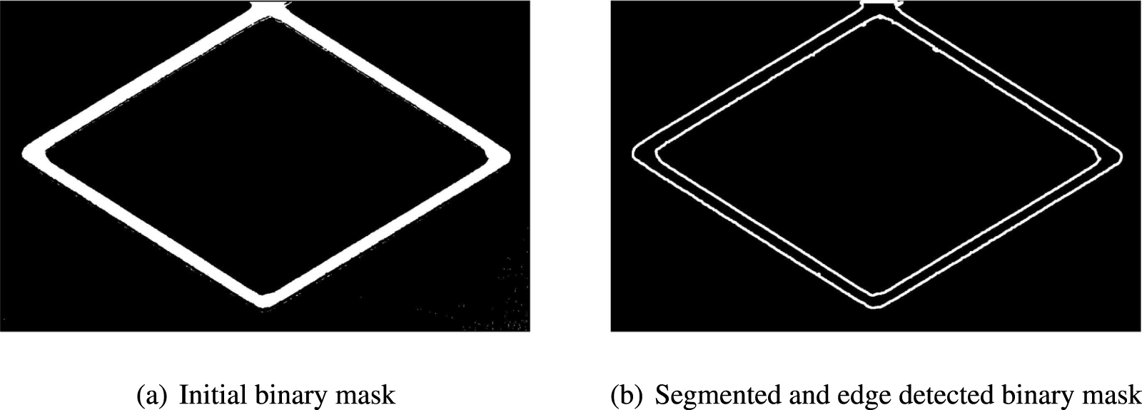 Precise calibration for error detection and correction in material ...
