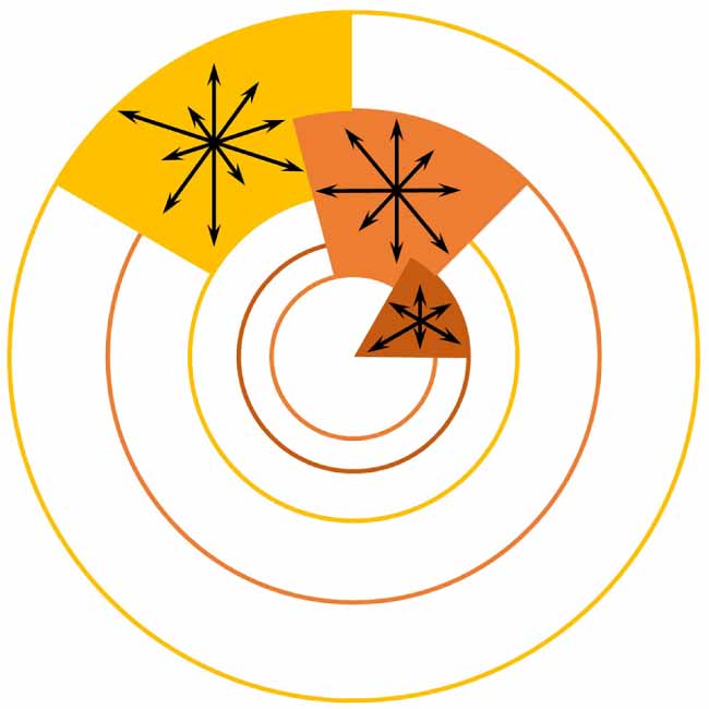 Establishment and extension of a compact and robust binary feature ...