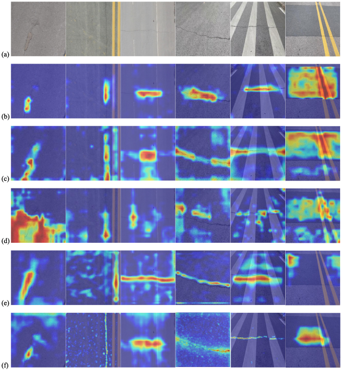 A road defect detection algorithm incorporating partially transformer ...