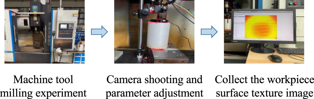 A tool wear monitoring method driven by workpiece surface quality ...