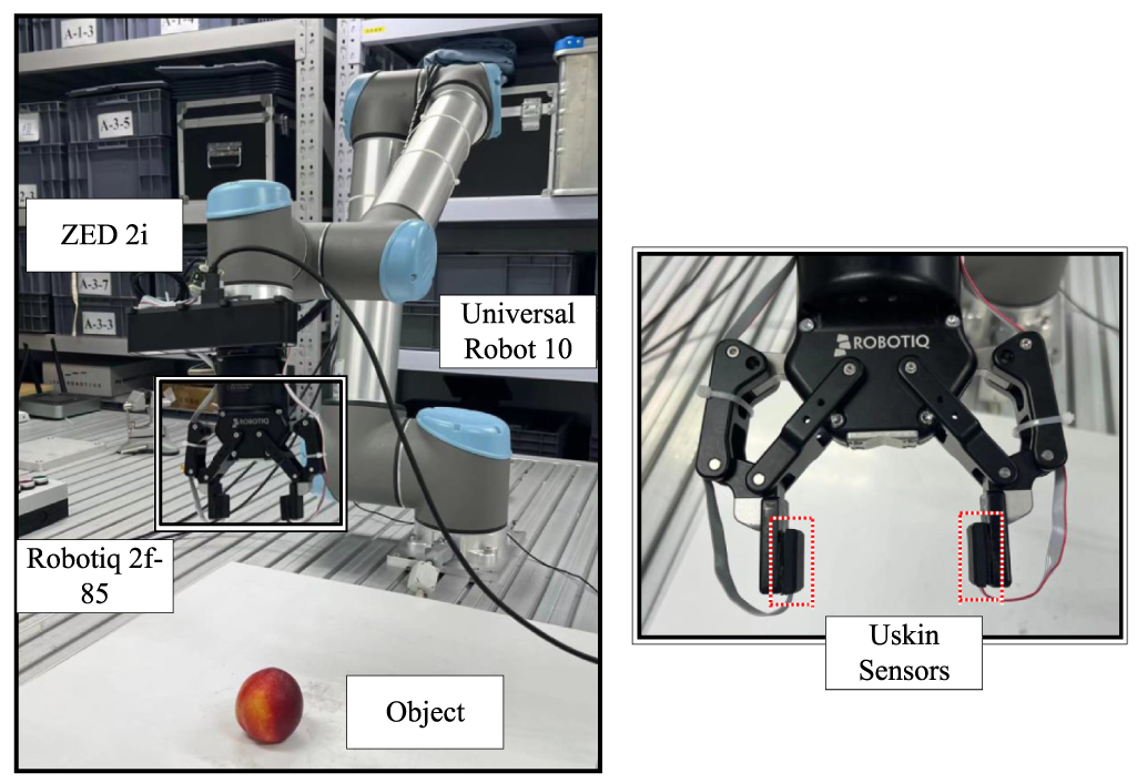 Dexterous grasping of robotic hand posture and force generation through ...