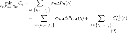 A two-layer optimal scheduling method for microgrids based on adaptive ...