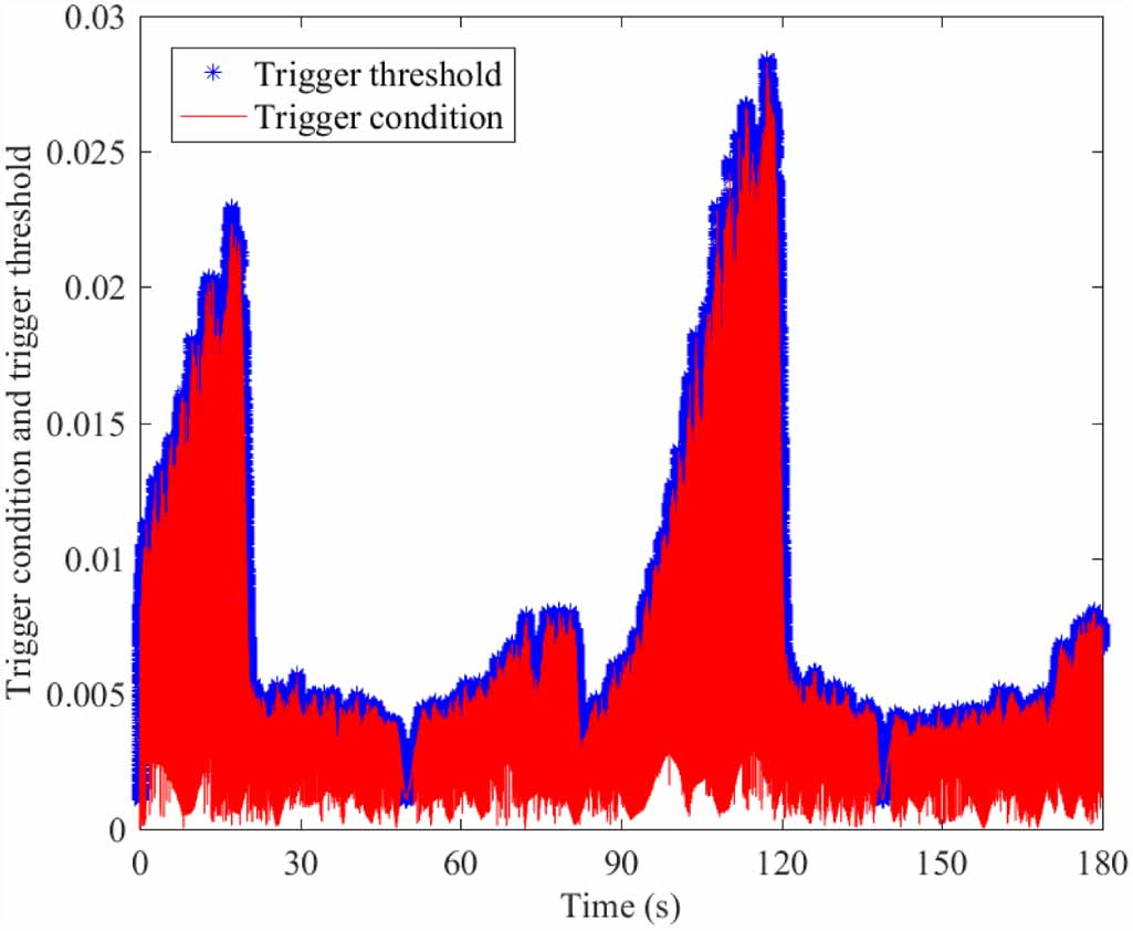 Nonzero-sum game-based decentralized approximate optimal control of ...
