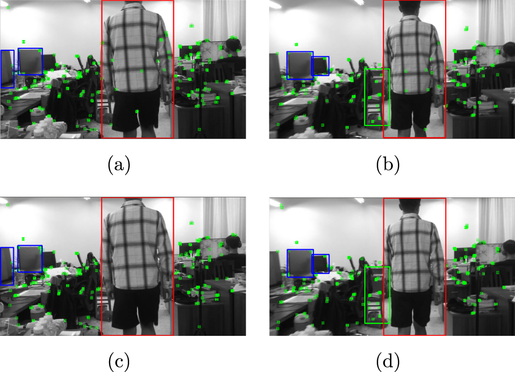 DEG-SLAM: a dynamic visual RGB-D SLAM based on object detection and ...