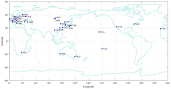 Lageos Precise multi-satellite orbit and geodetic parameter determination ...