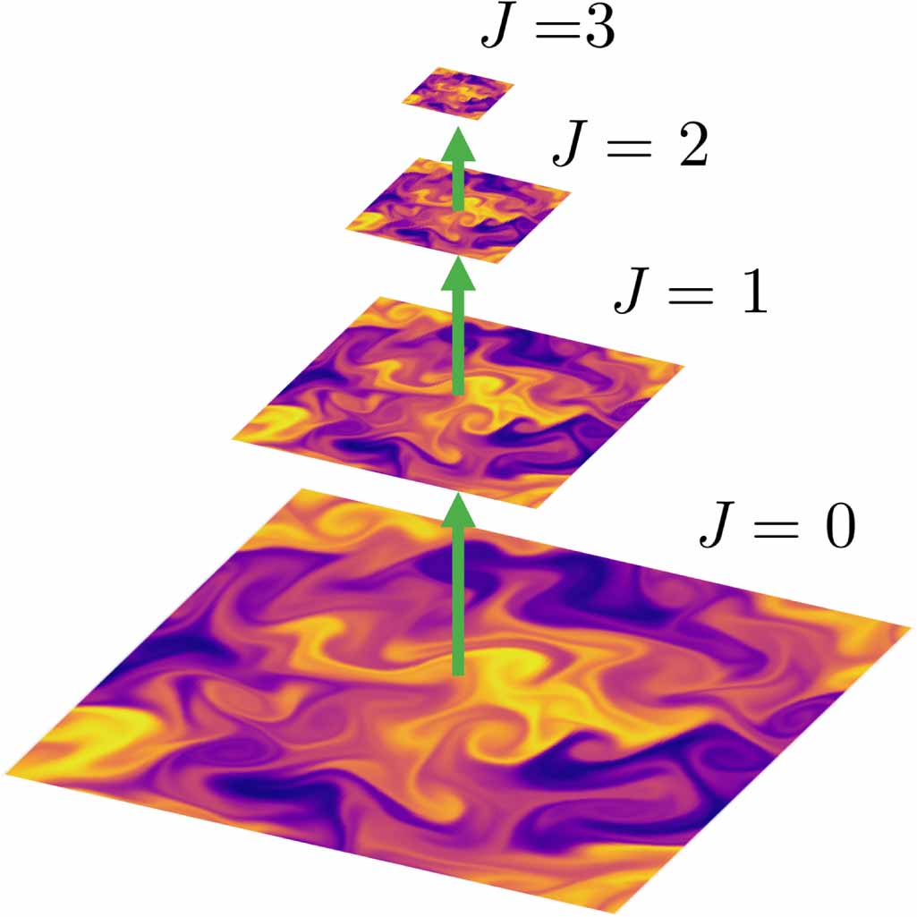 A review of optical flow velocimetry in fluid mechanics - IOPscience