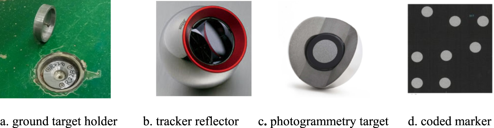 Horizontal Photogrammetry A close-up photogrammetry method with additional distance and angle ...