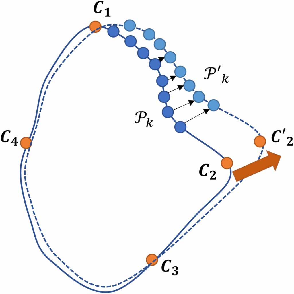 High-accuracy iterative 6DoF pose tracking for large-size cabin ...