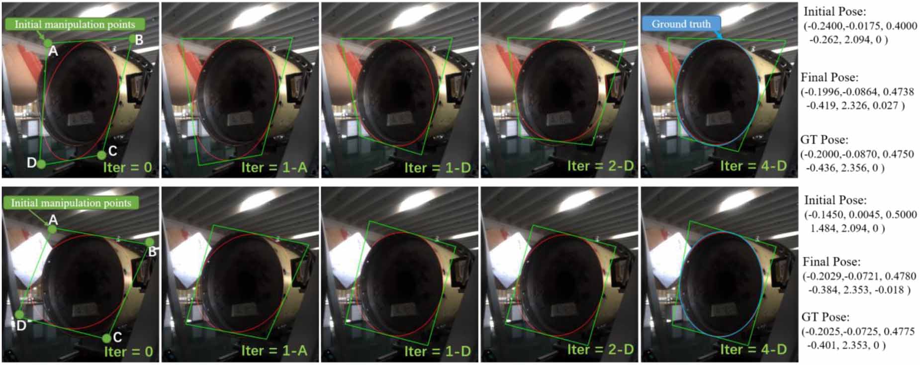 High-accuracy iterative 6DoF pose tracking for large-size cabin ...