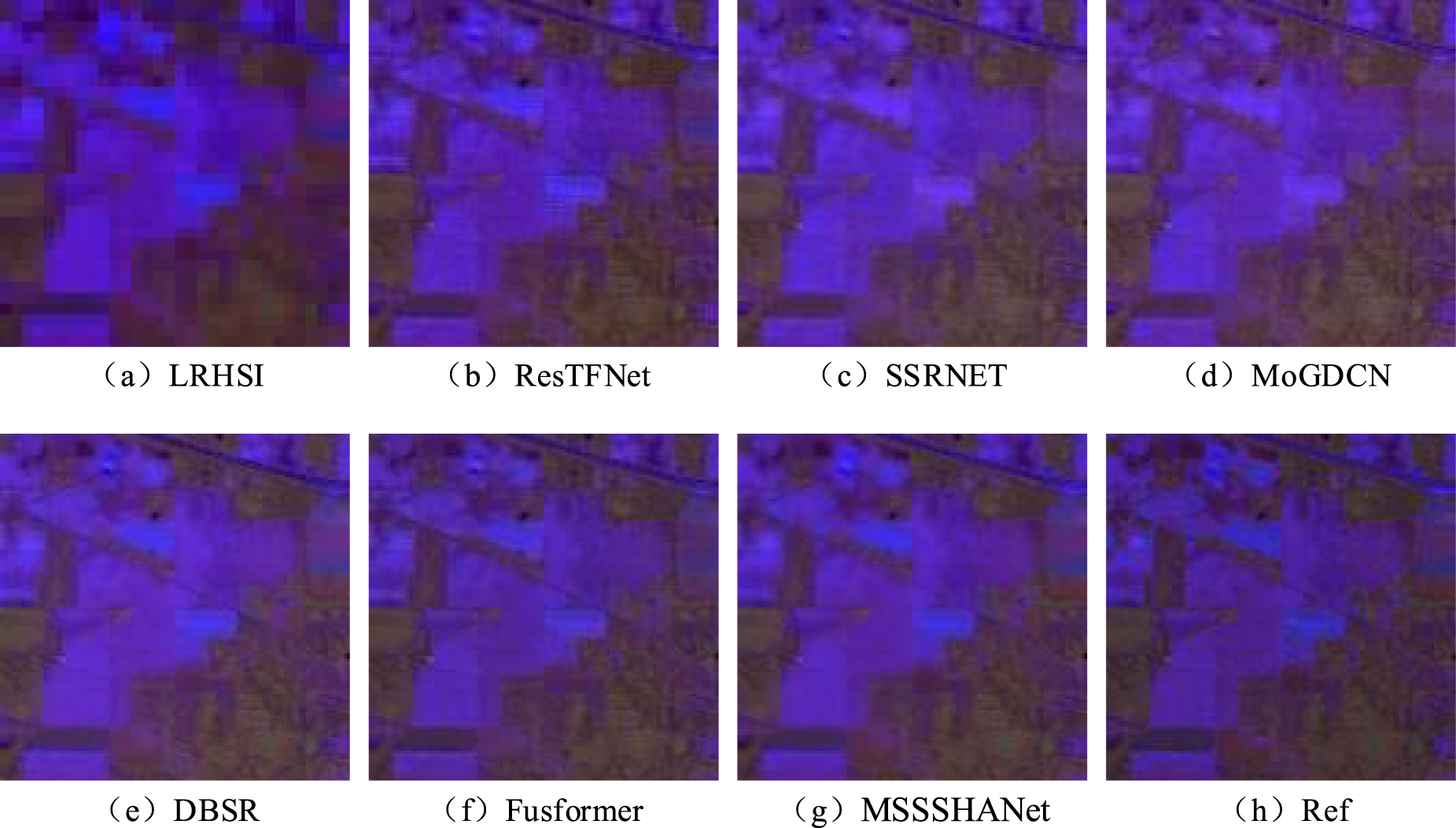 MSSSHANet: Hyperspectral and multispectral image fusion algorithm based ...