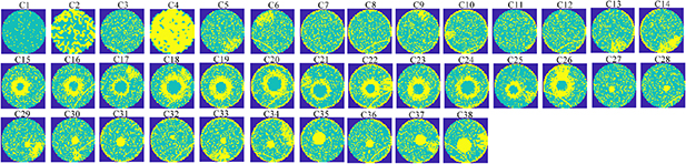 Sample-imbalanced wafer map defects classification based on Jacobian ...