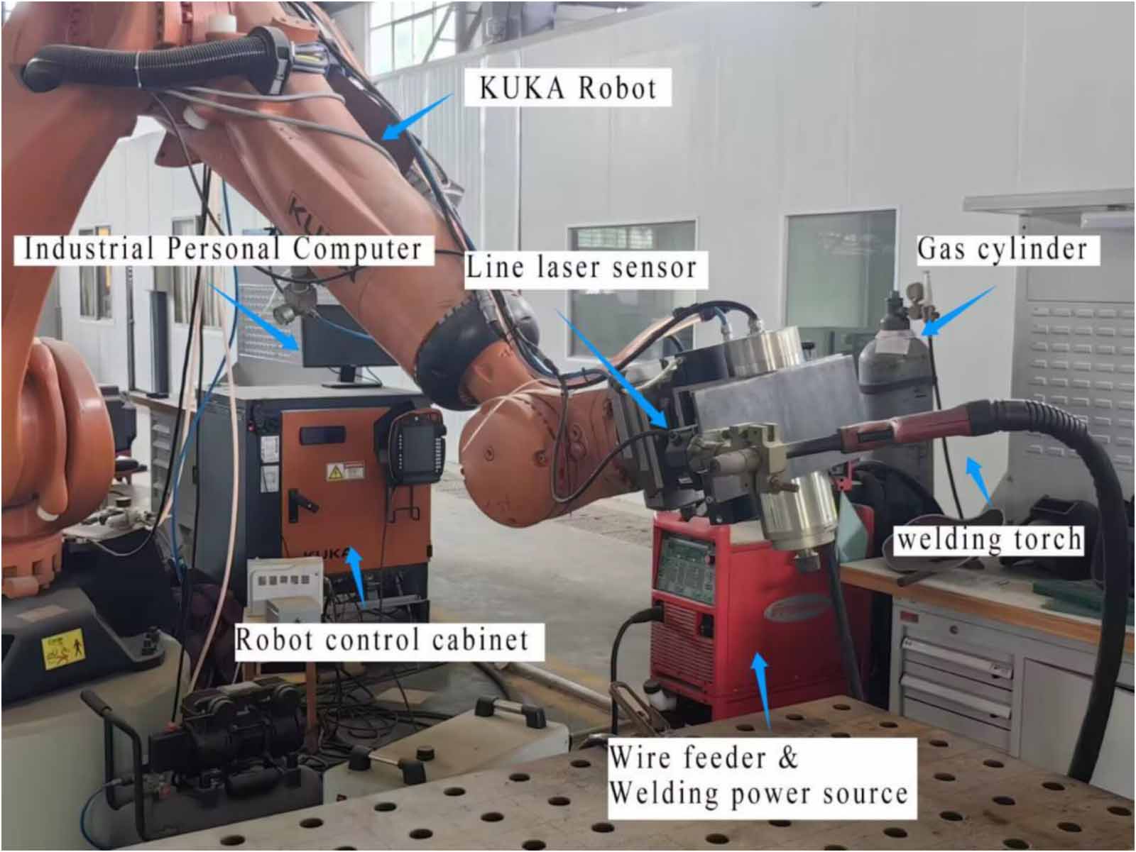 Adaptive path and process planning method for multi-layer and multi ...