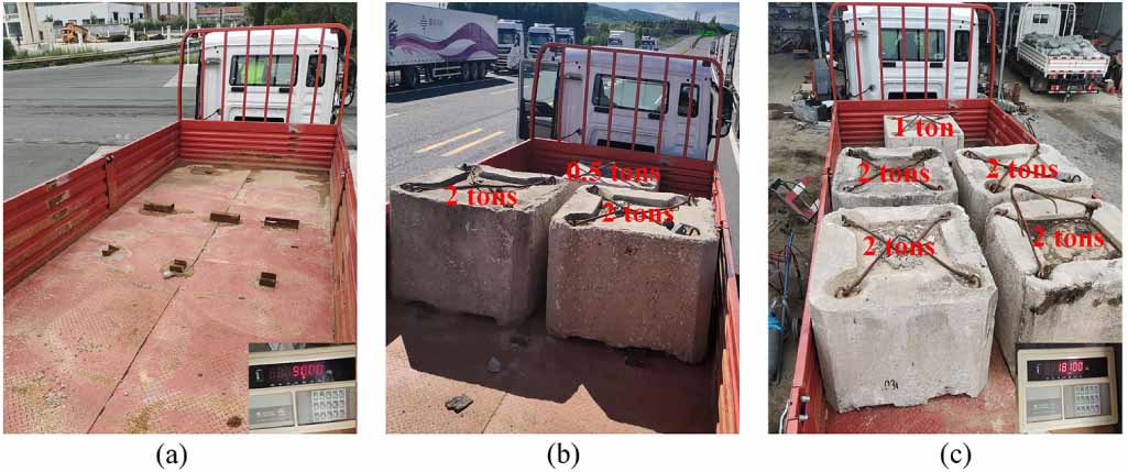 Frame High Load Big data-driven load spectrum measurement and lightweight optimization ...