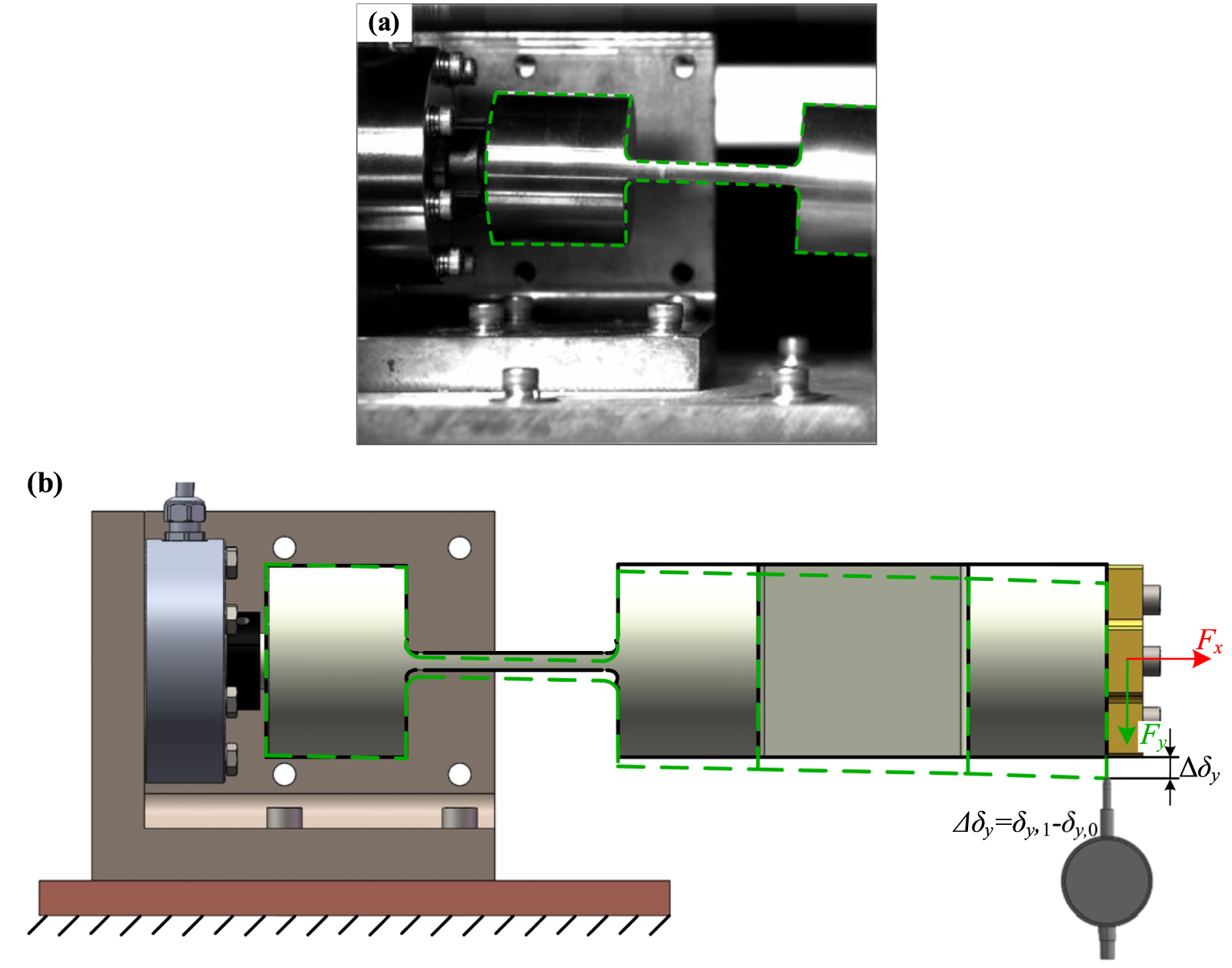 Using Rectangular Force Sensor Influence of the geometric parameters of two-axis rectangular flexure ...