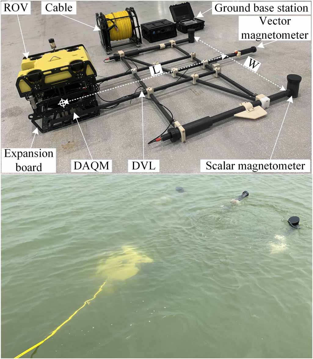 Rotv Magnetometer Carrier magnetic interference compensation method considering dynamic ...