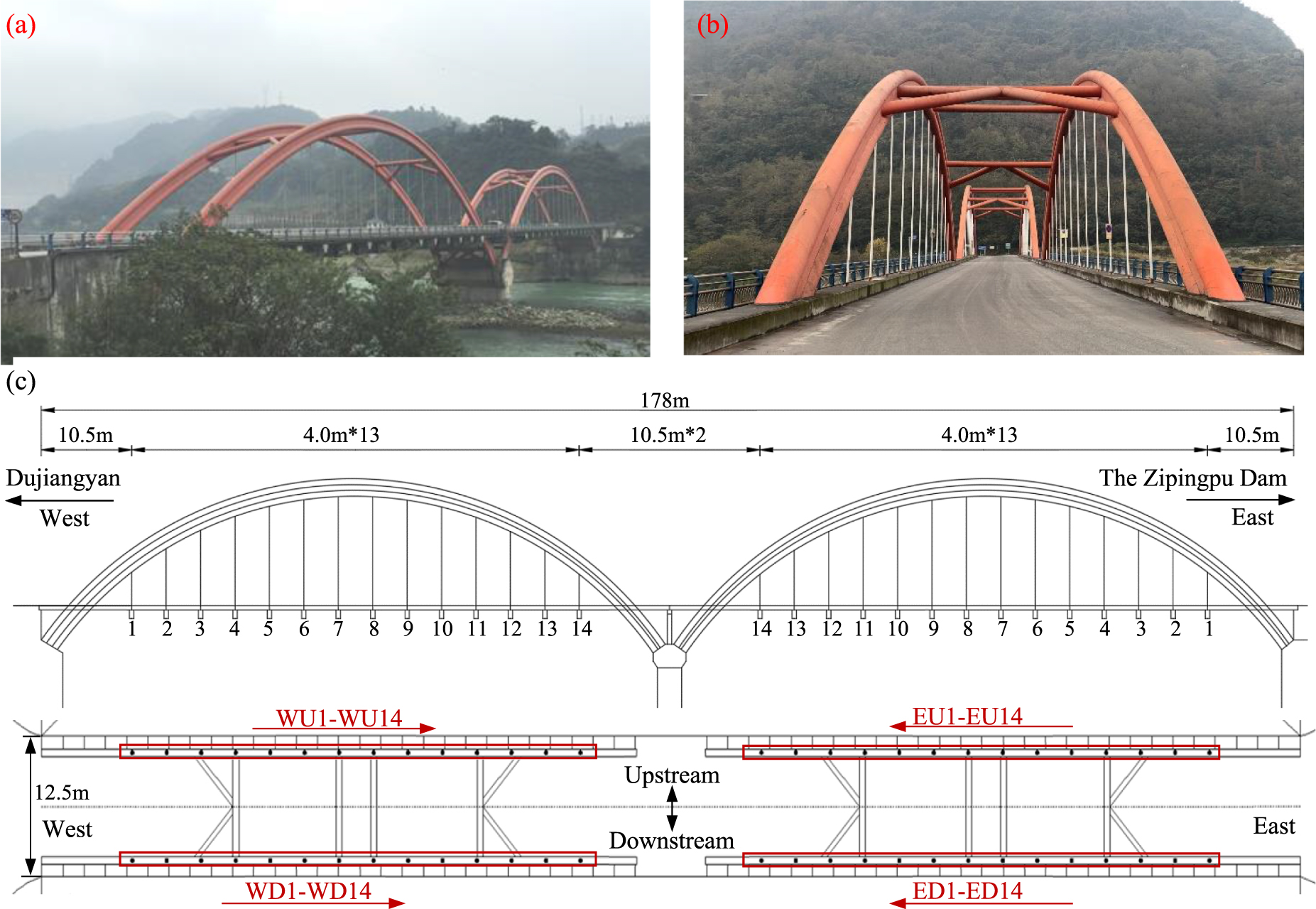Arch Rib Dam Noncontact tension force measurement of an arch bridge with a developed ...