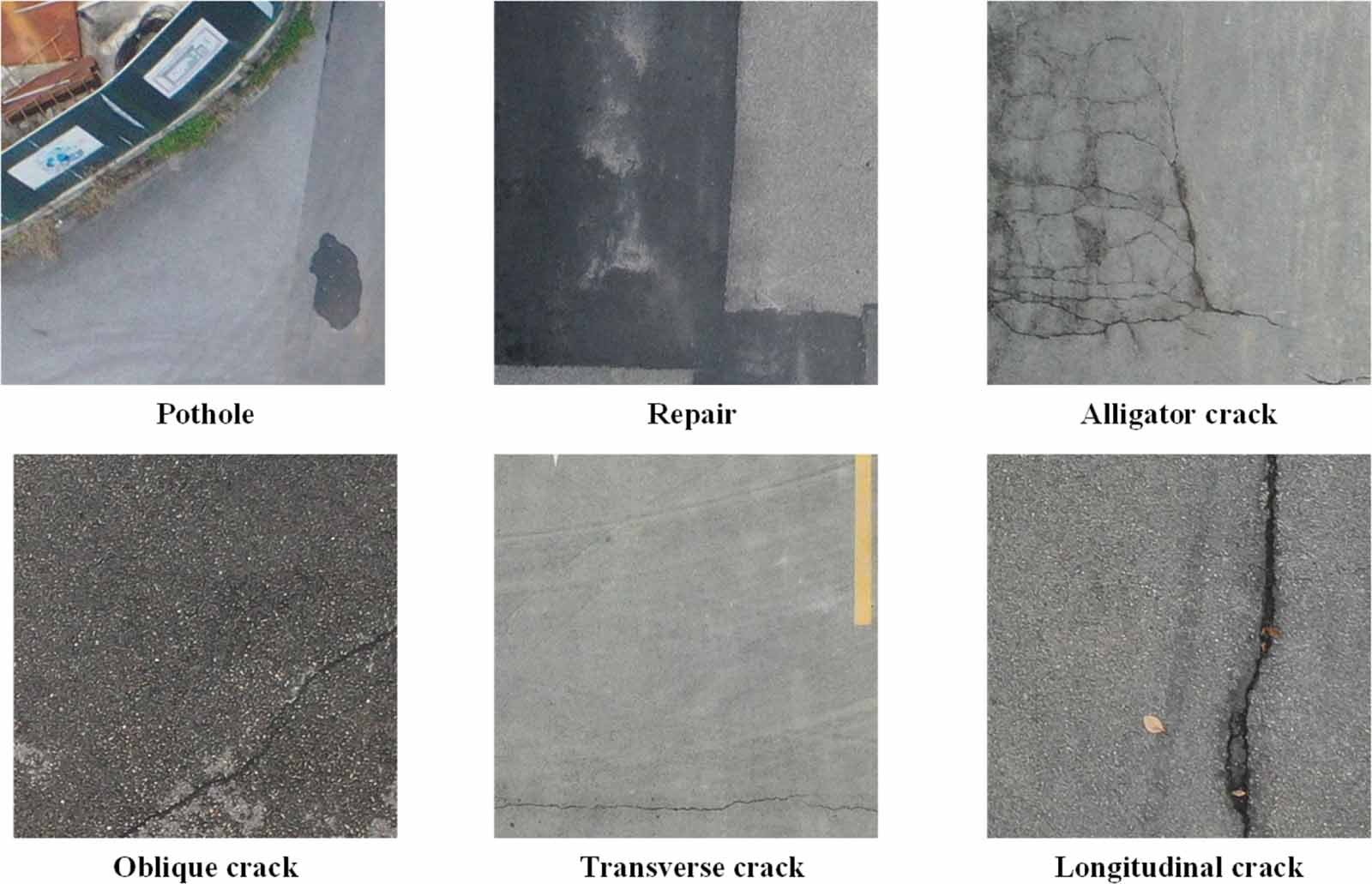 Road crack detection method based on lightweight YOLOv8-LUAPD and UAV ...