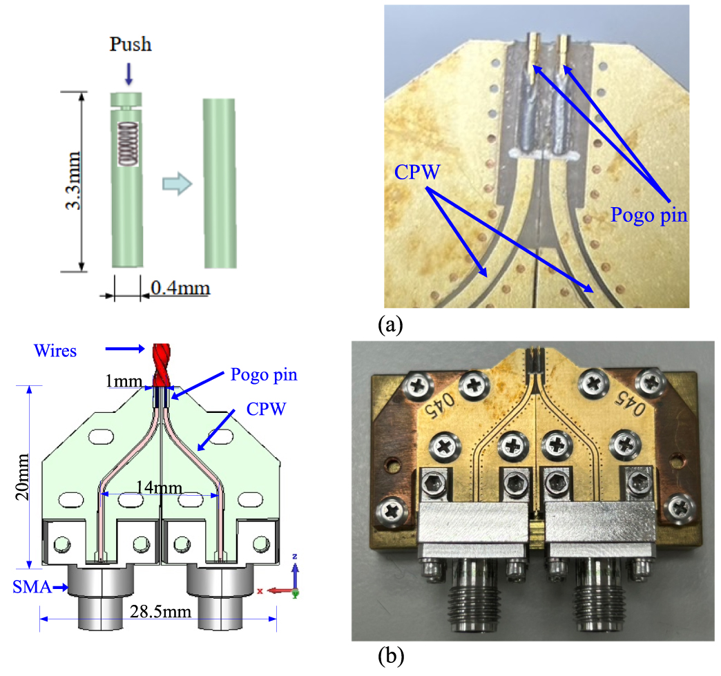 Design of a cable measurement fixture based on 2X-Thru de-embedding ...
