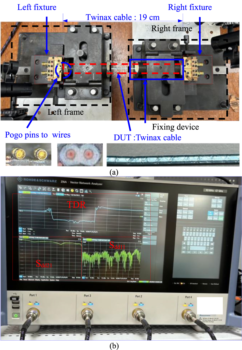 Design of a cable measurement fixture based on 2X-Thru de-embedding ...