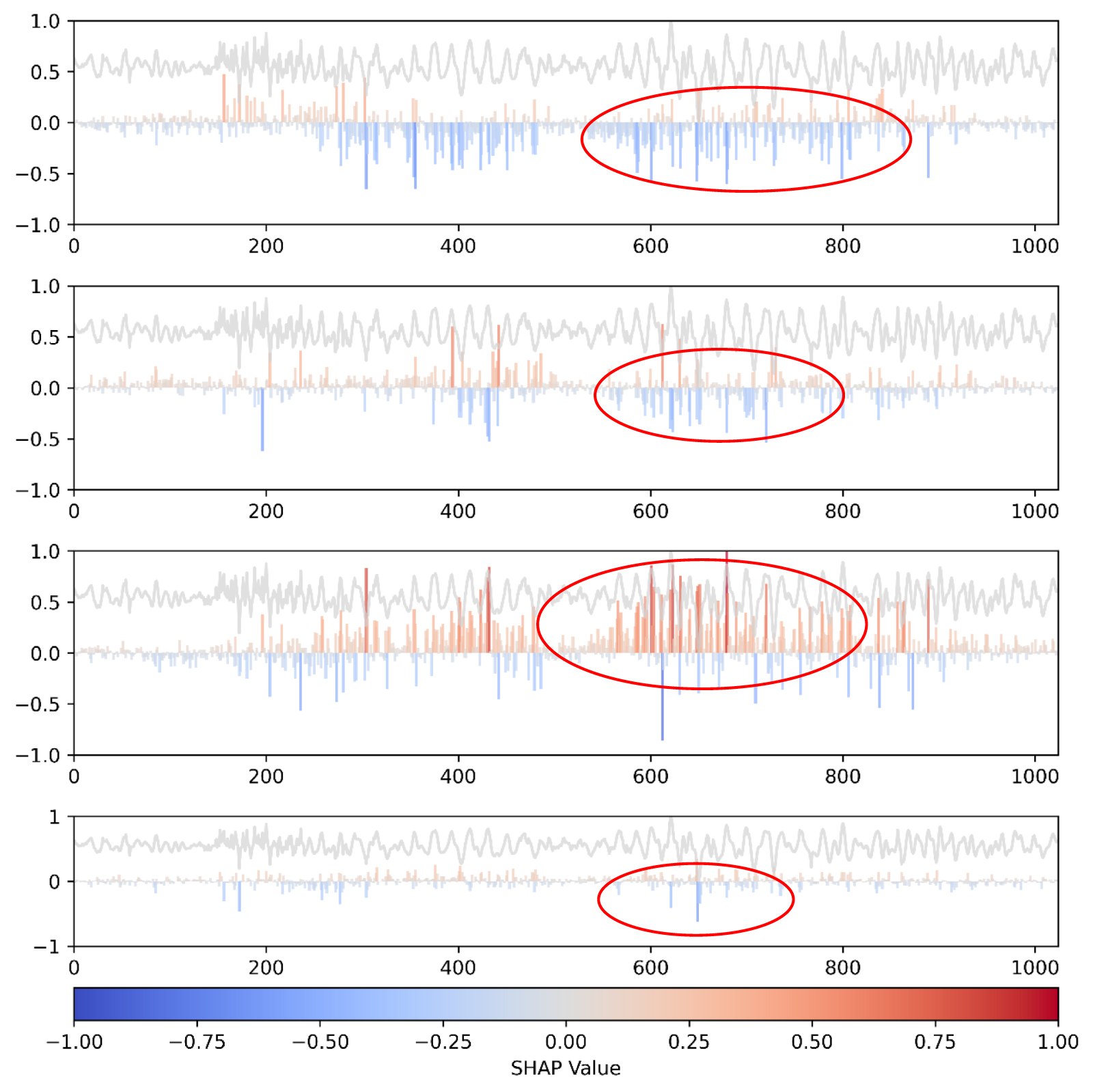 A cross domain processing deep transfer learning network for rotating ...