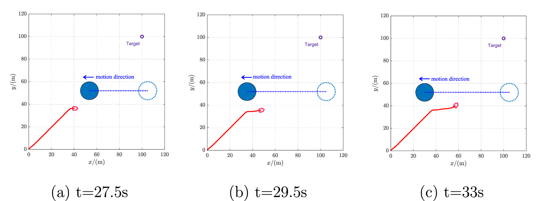 Improved APF-based real-time path planning and control of underactuated ...