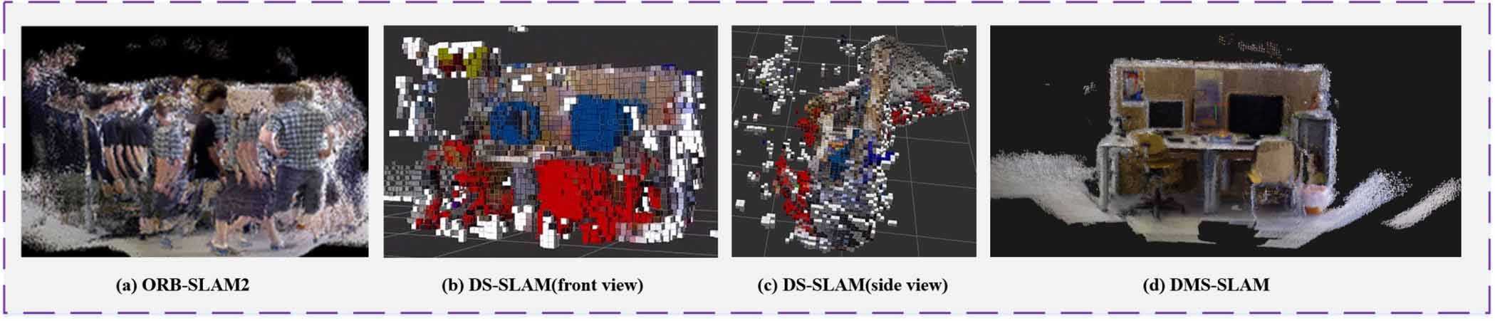 DMS-SLAM: semantic visual SLAM based on deep mask segmentation in ...