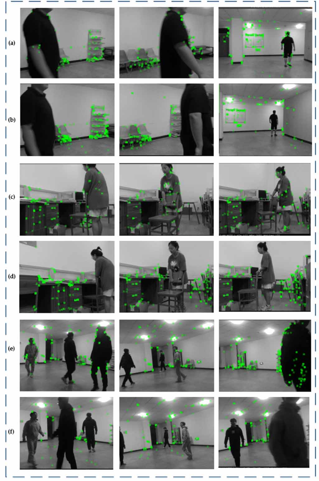 DMS-SLAM: semantic visual SLAM based on deep mask segmentation in ...