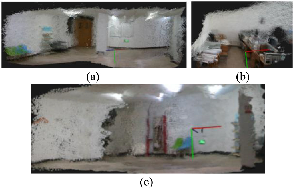DMS-SLAM: semantic visual SLAM based on deep mask segmentation in ...