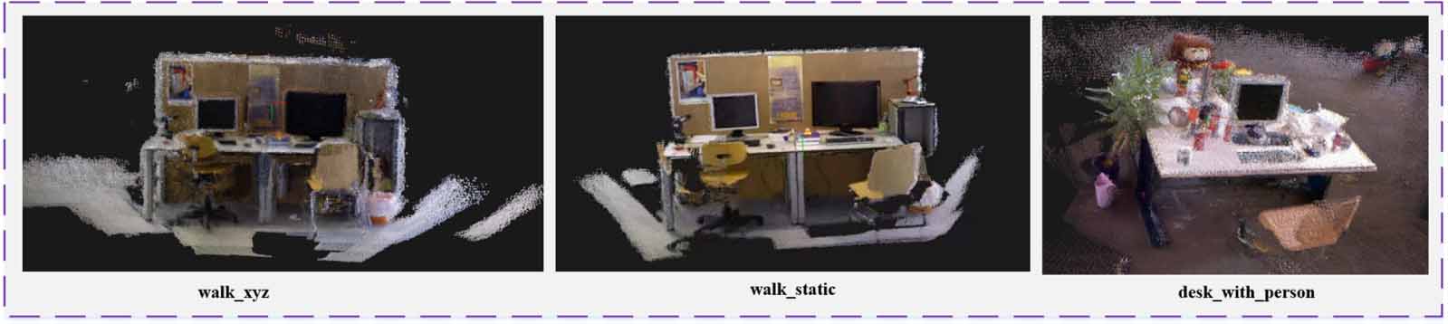 DMS-SLAM: semantic visual SLAM based on deep mask segmentation in ...