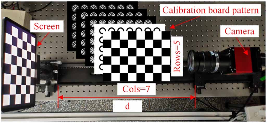 A novel feature points extraction method for defocused camera ...