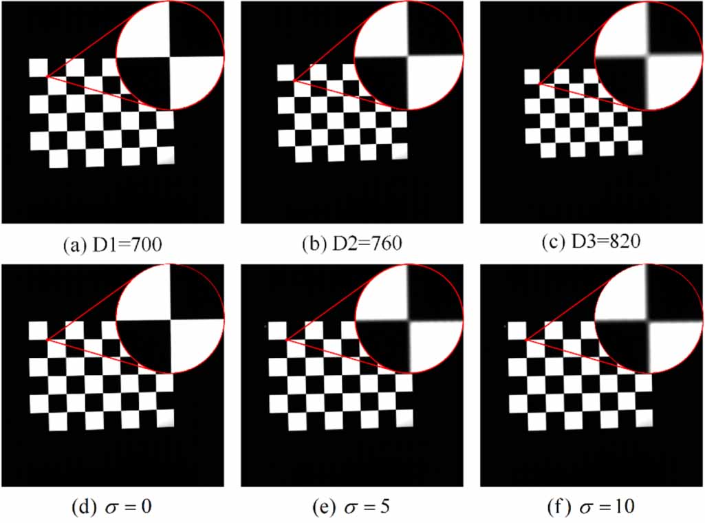 Phase Shift Camera A novel feature points extraction method for defocused camera ...