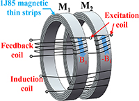 Design of a dual-range current sensor using fluxgate technology: a five ...