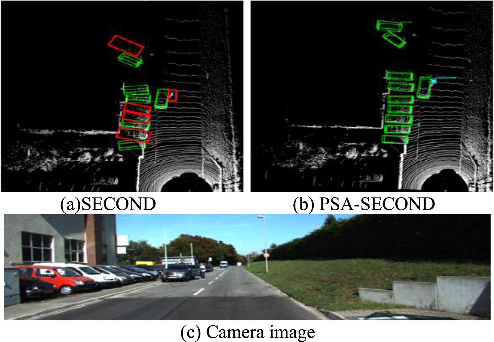 Research on 3D target detection algorithm for laser point cloud based ...