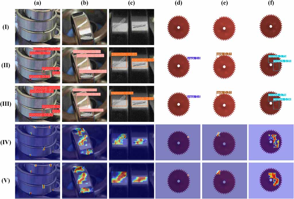 AMD-Net: lightweight component defect detection network with attention ...