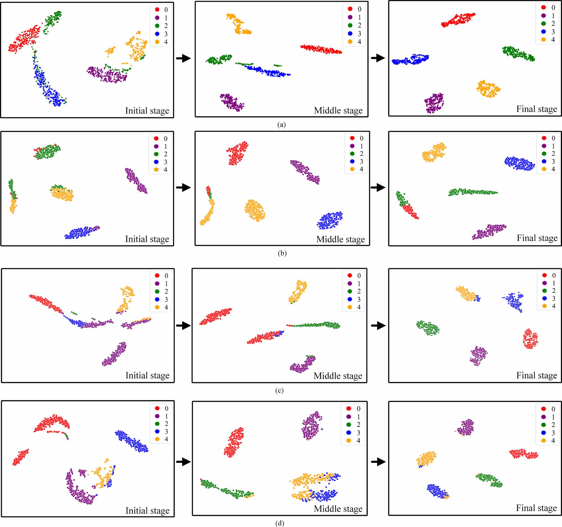 Domain-invariant feature learning based on a curvature-sensitive ...