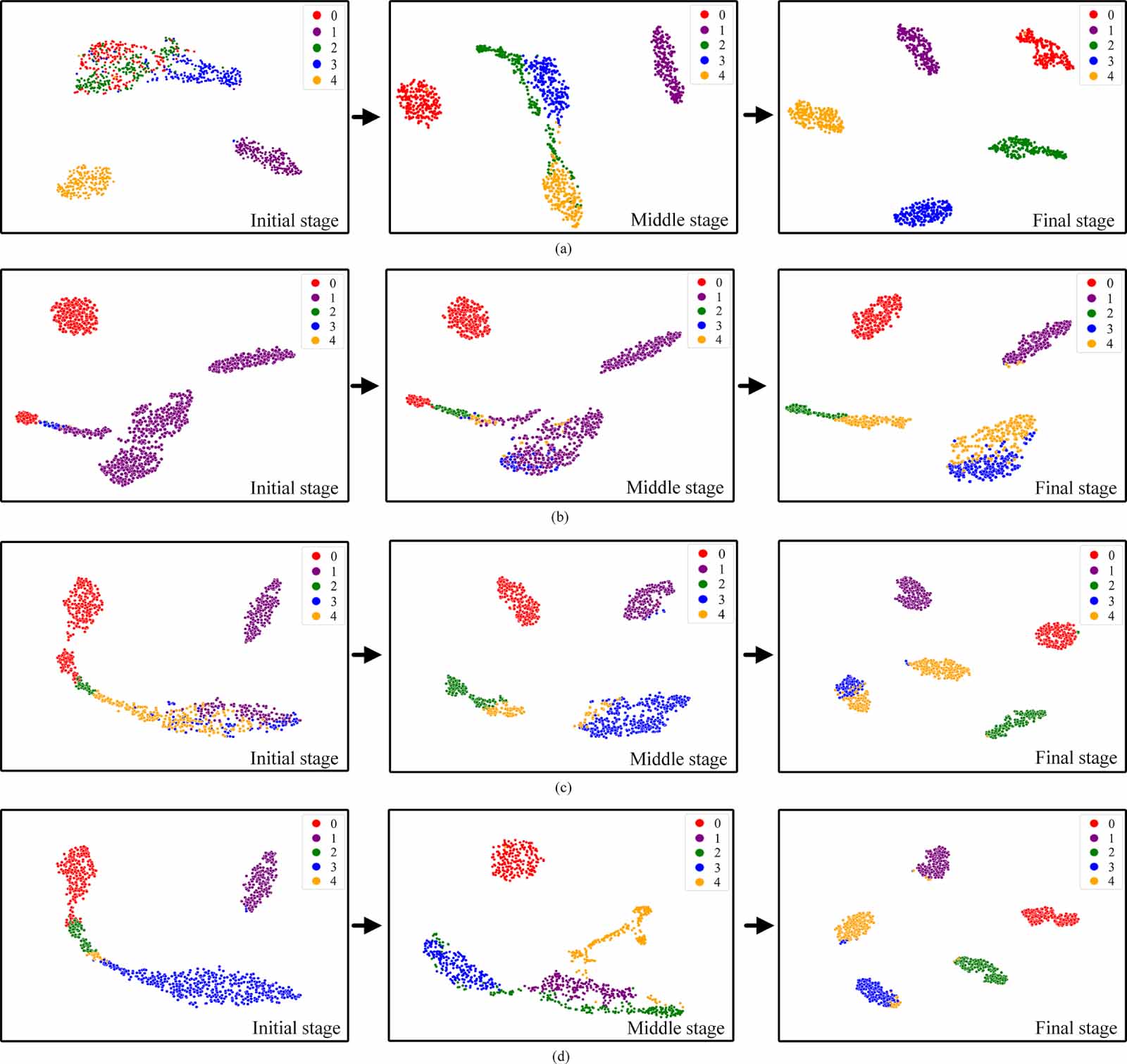 Domain-invariant feature learning based on a curvature-sensitive ...