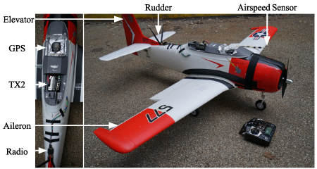 A UAV fault diagnosis model based on end-to-end causal inference and ...