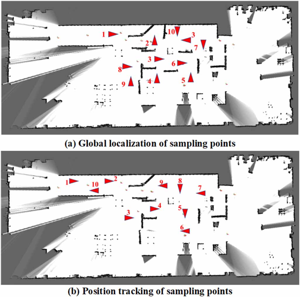 Amcl Algorithm ALEL-AMCL: an artificial landmark enhanced localization of mobile ...