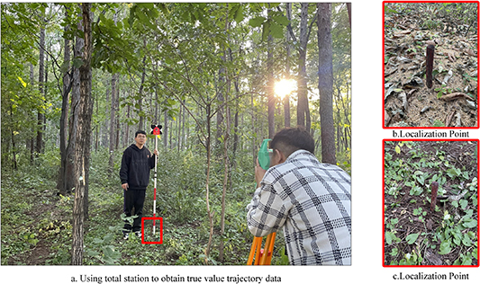 Dynamic visual SLAM algorithm for urban forest environments based on ...