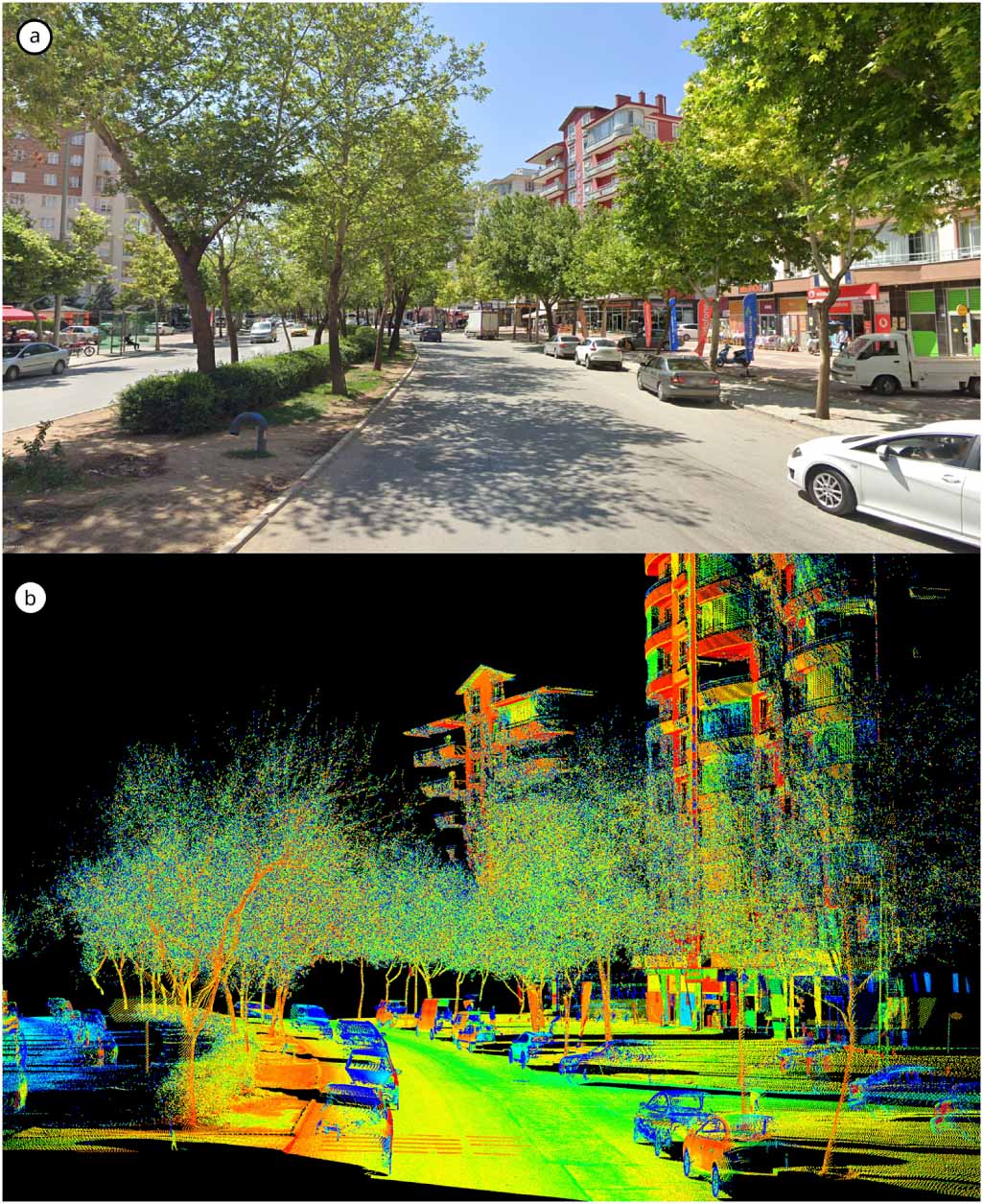Integrating advanced remote sensing technologies and machine learning ...