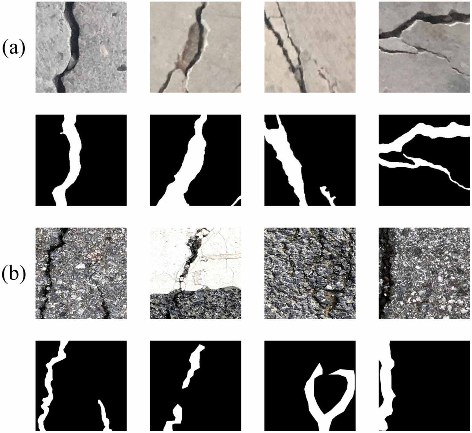 Deep crack segmentation: a semi-supervised approach with coordinate ...