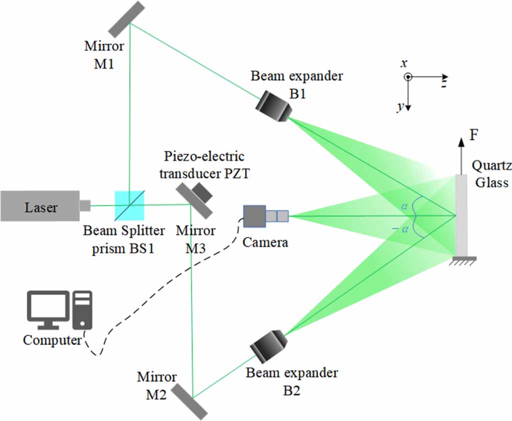 Elastic modulus measurement of quartz glass using digital speckle