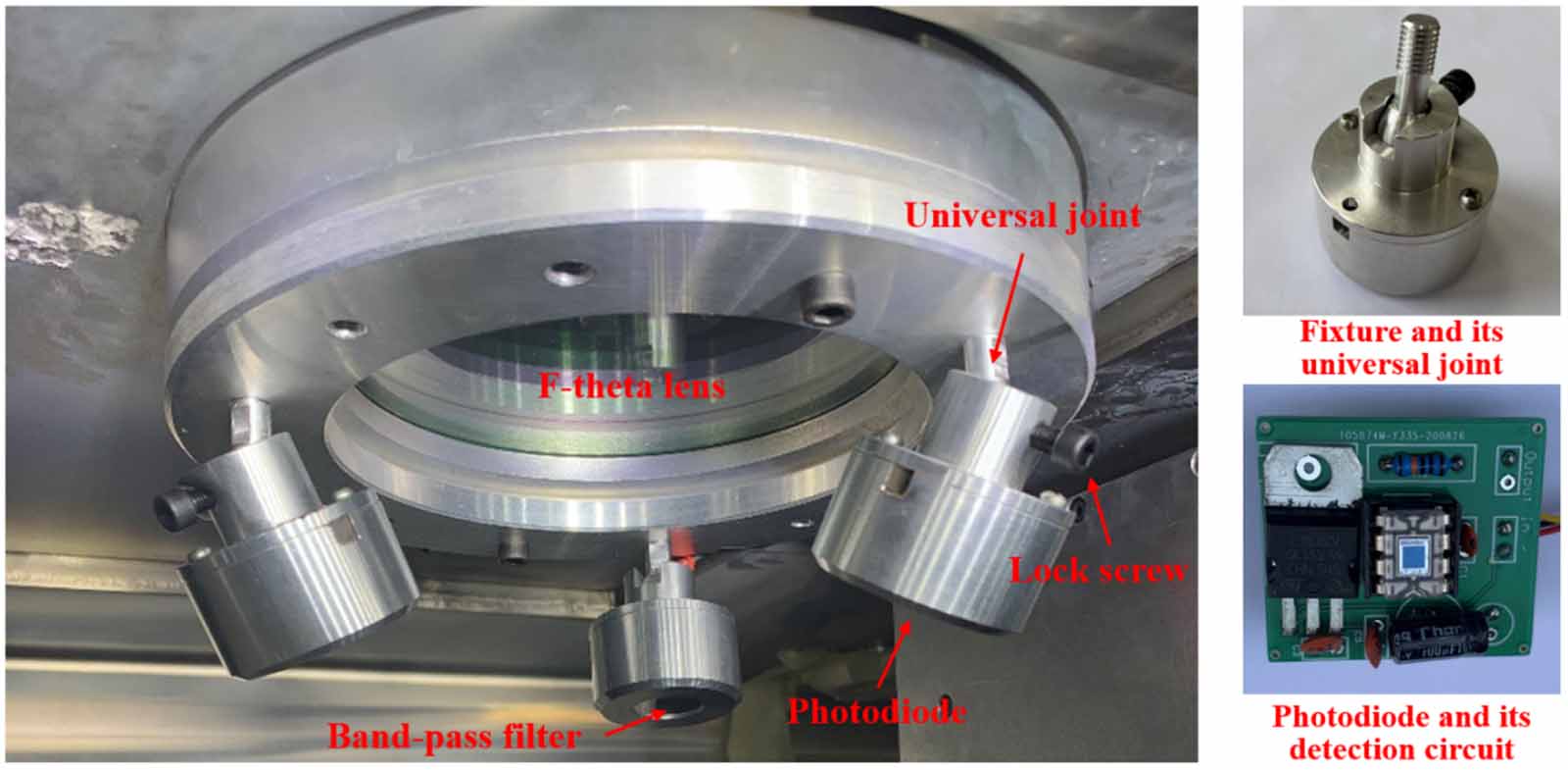 Study on the interlayer evolution of the lack of fusion defects via ...