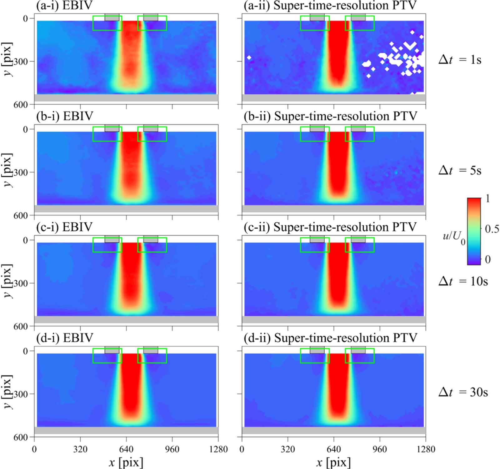 Super-time-resolution particle tracking velocimetry via the fusion of ...