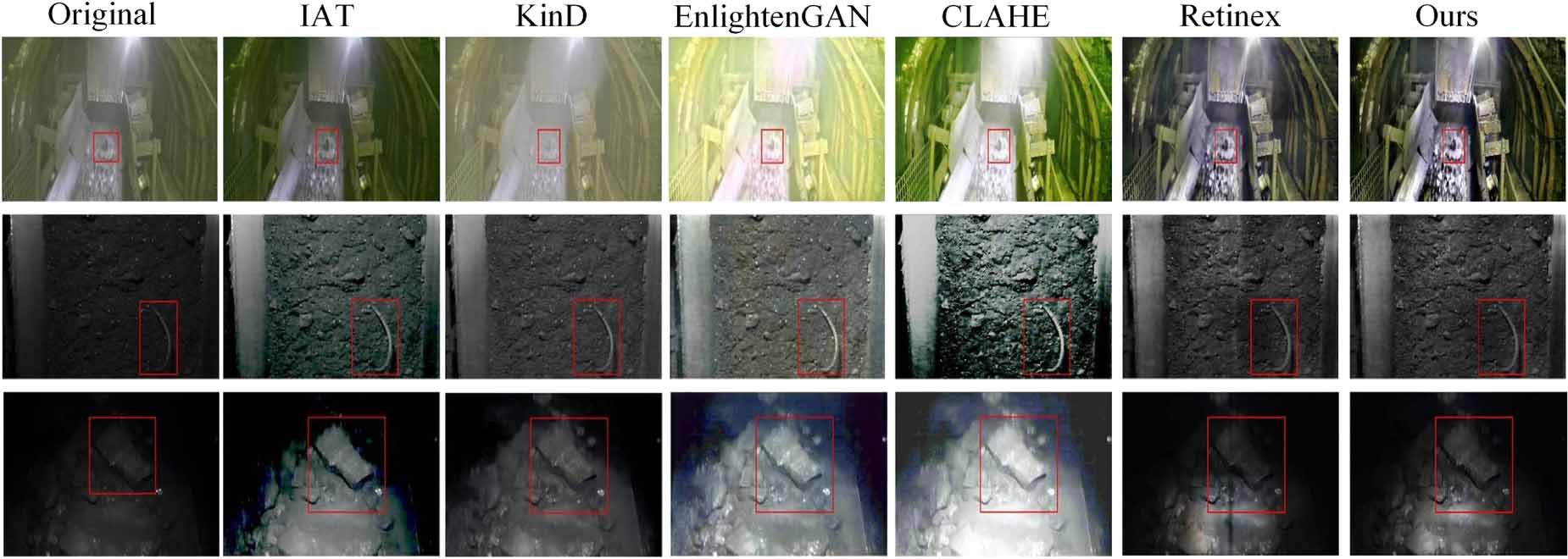 A foreign object detection method for coal conveyor belts based on ...