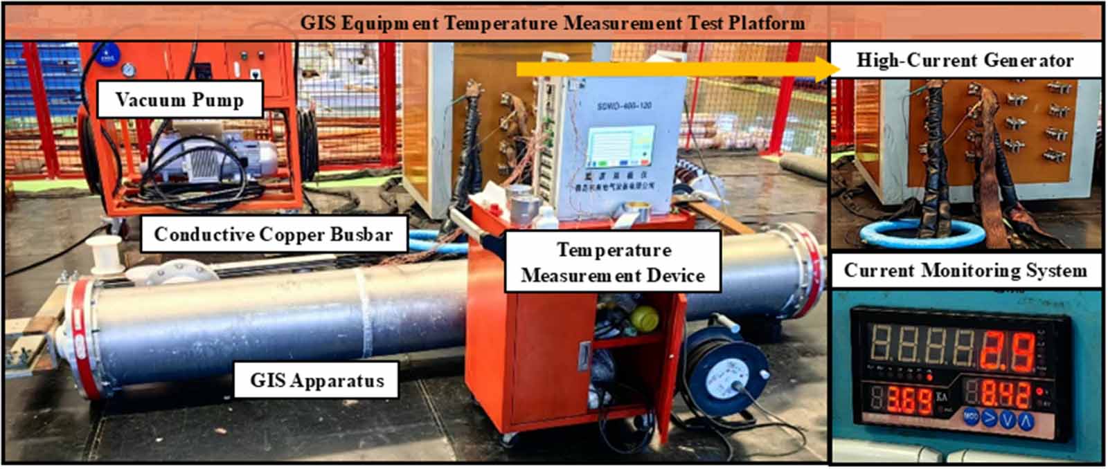 A practical inversion framework for GIS hotspot monitoring