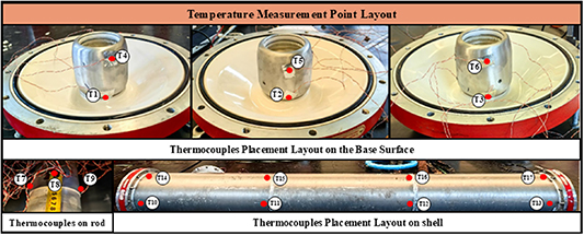 A practical inversion framework for GIS hotspot monitoring based